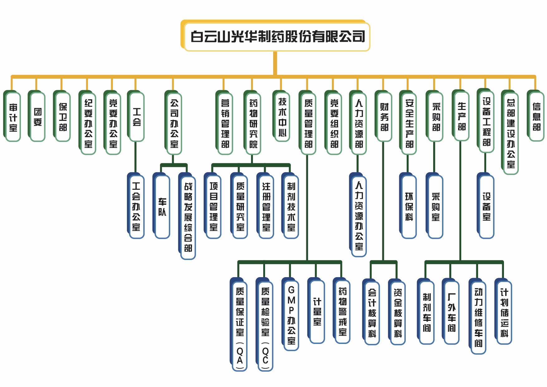 永利集团·yl(中国游)官方网站